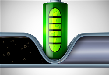 Prieto 3D锂离子电池通过第三方认证 将加速商业化进程