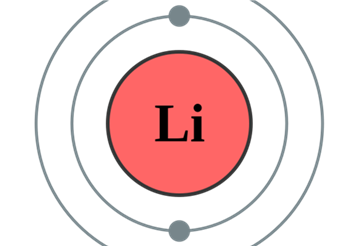 The United States, Europe, Japan and China are competing fiercely, and a lithium war has begun!