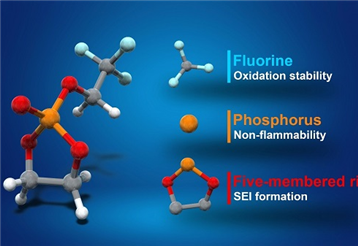 [electrolyte weekly] Jiangsu Cathay Pacific plans to spin off Ruitai new energy gem for listing! Tianci materials expects electrolyte sales to increase from May to June